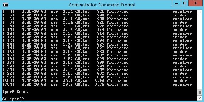 iperf test results